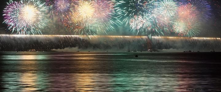 トリップアドバイザーが選ぶ、マートルビーチの手頃な7月4日旅行先