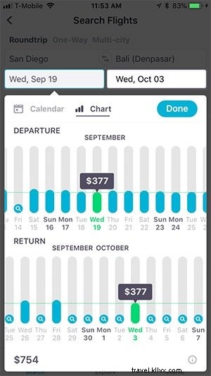 どこでも格安航空券を見つける方法：インサイダーのヒントとコツ