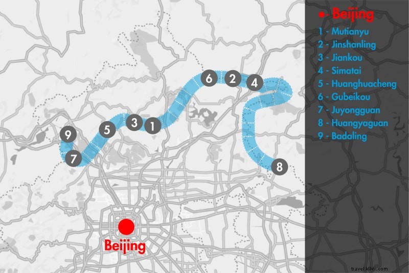 北京発の万里の長城ツアー – どの区間を選ぶべきか？