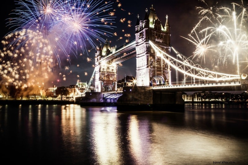 世界の7大絶景！息を呑む新年花火大会