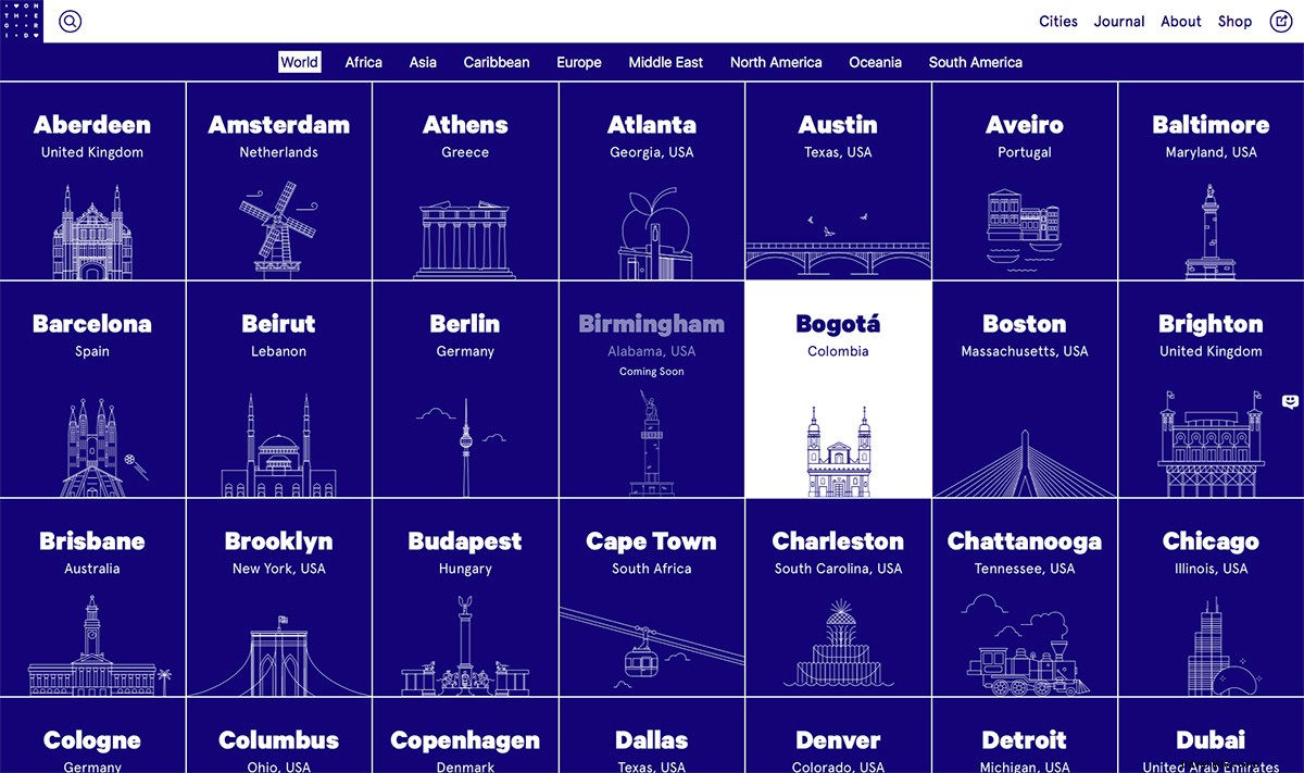 2019年 ベスト旅行ブログ＆ウェブサイト