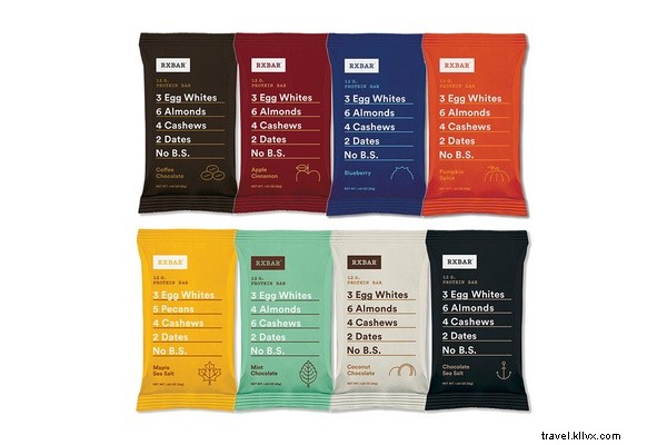 インド出張の必携アイテム：ファッションデザイナーWray Cookのパッキングガイド